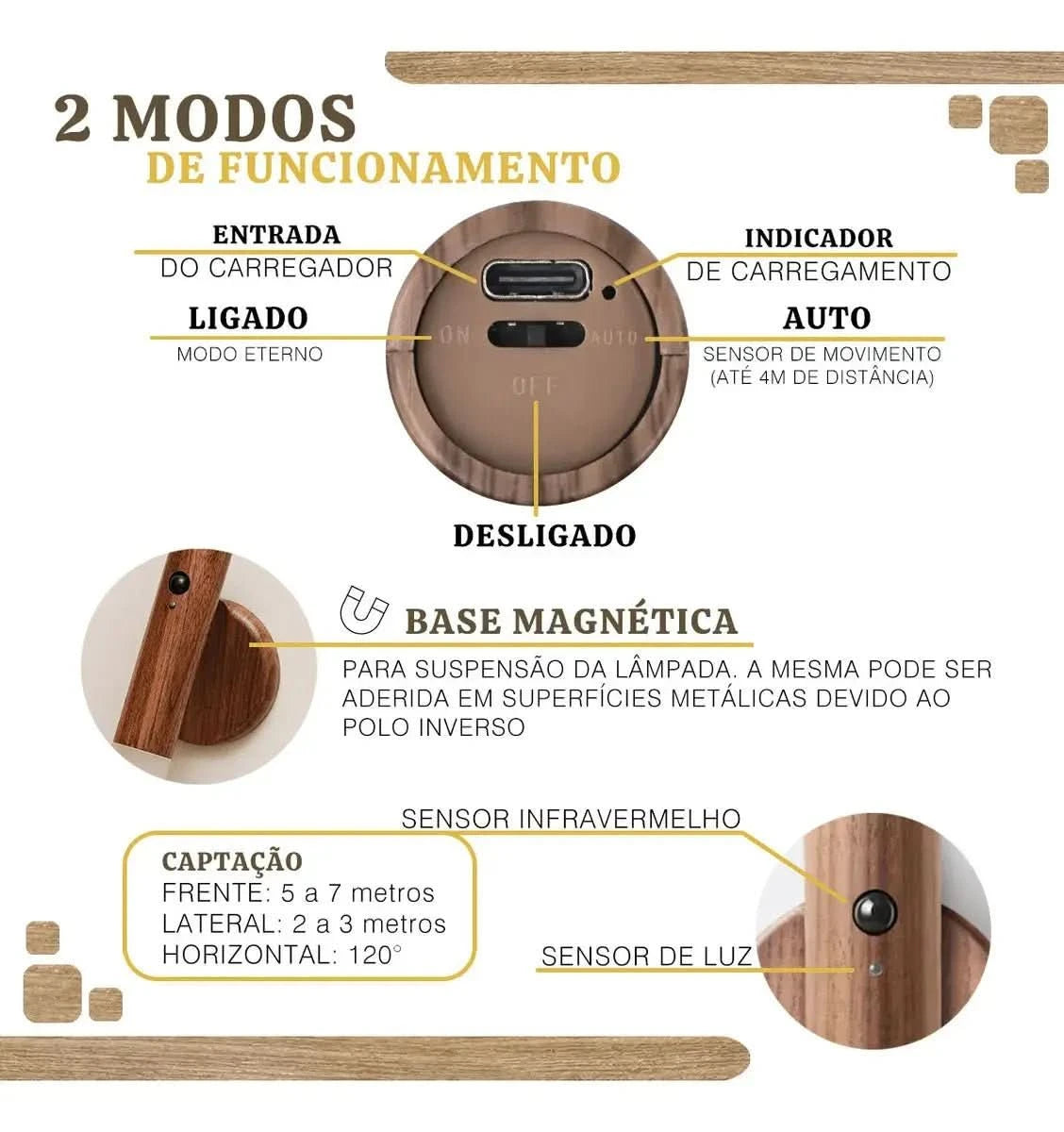 Luminária De Parede Sem Fio Luz Led Recarregável Com Sensor Movimento - Morada Serena