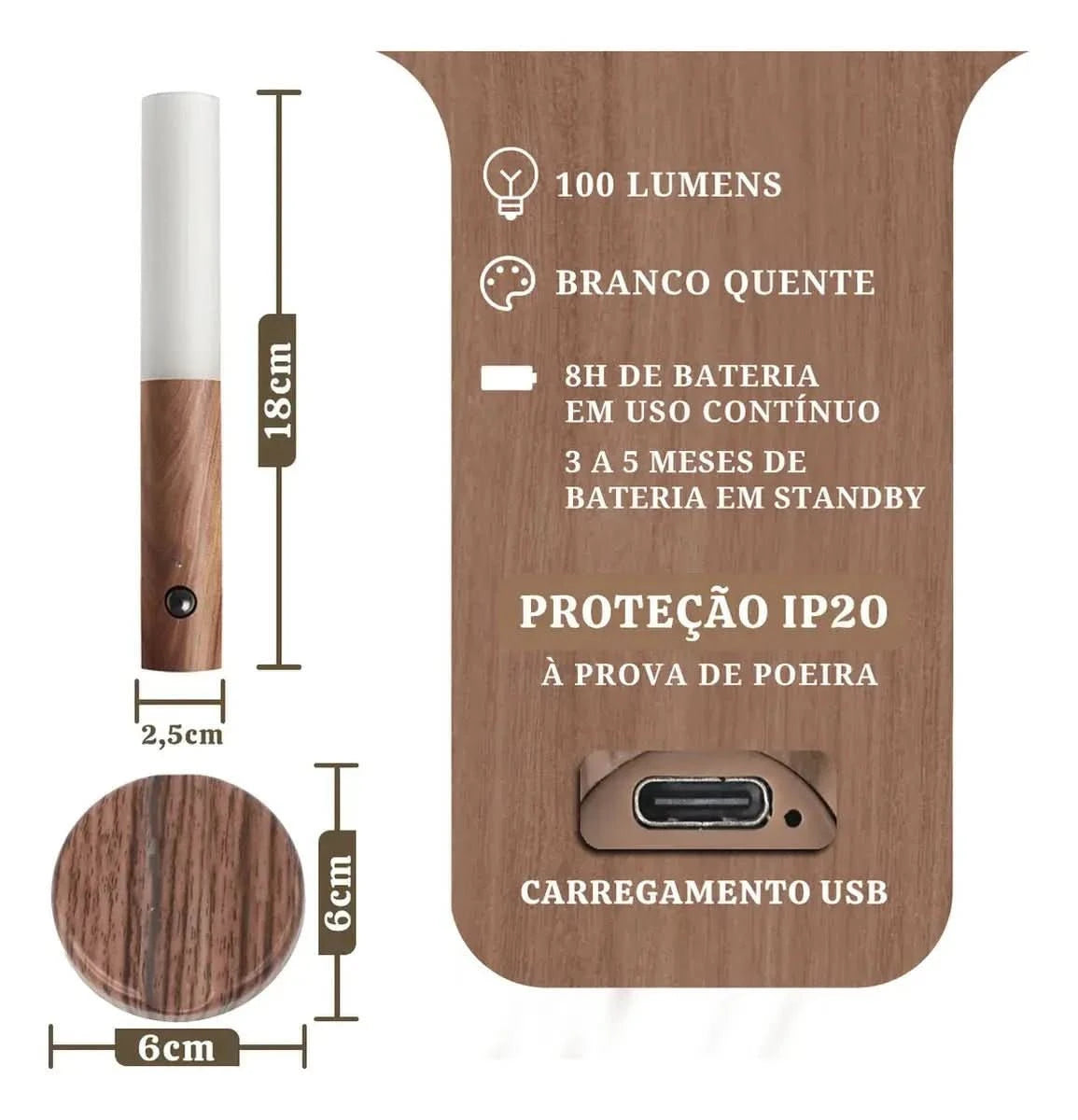 Luminária De Parede Sem Fio Luz Led Recarregável Com Sensor Movimento - Morada Serena