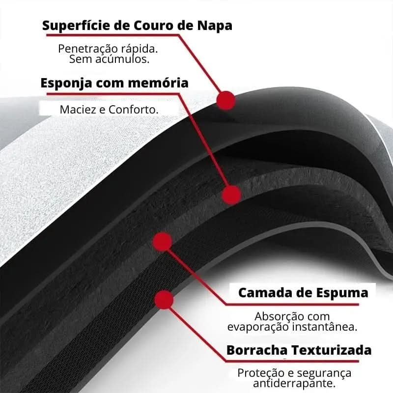 Tapete Para Cozinha Antiderrapante Absorvente - Morada Serena