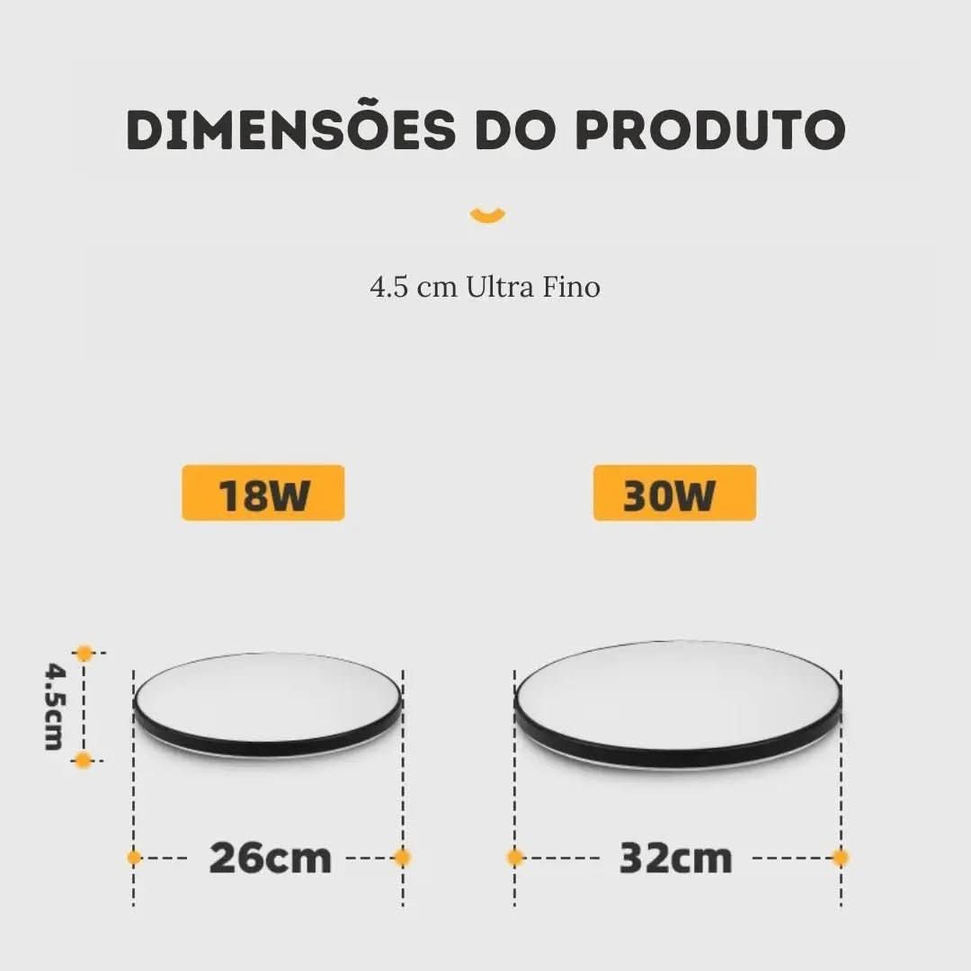 Luminária de Teto Plafon Led Sobrepor Redondo Moderno | Morada Serena - Morada Serena