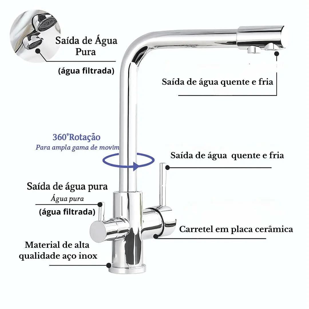 Torneira Gourmet Para Cozinha Com Filtro Modelo Duplo Comando Modelo Giratória - Morada Serena