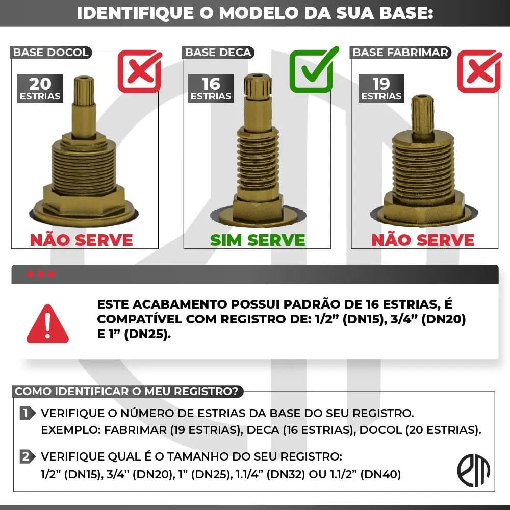 Acabamento Registro Alavanca Quadrado Dourado Brilhante Padrão Deca – Luxo e Alta Qualidade - Morada Serena