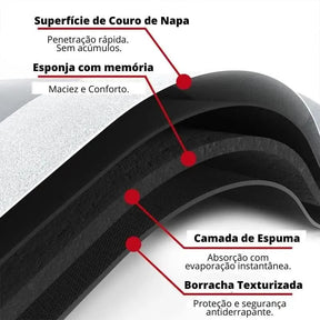 Tapete Para Cozinha Antiderrapante Absorvente - Morada Serena
