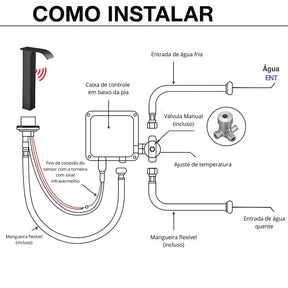 Torneira Para Banheiro Com Sensor Elétrico - Orion - Morada Serena