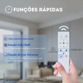 Luminária de Teto Plafon Led Sobrepor Redondo Moderno Com Controle | Morada Serena - Morada Serena