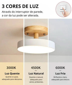 Luminária Led Estilo Nórdico Redondo Plafon de Teto - Ilumine Sua Casa com Design Sofisticado - Morada Serena