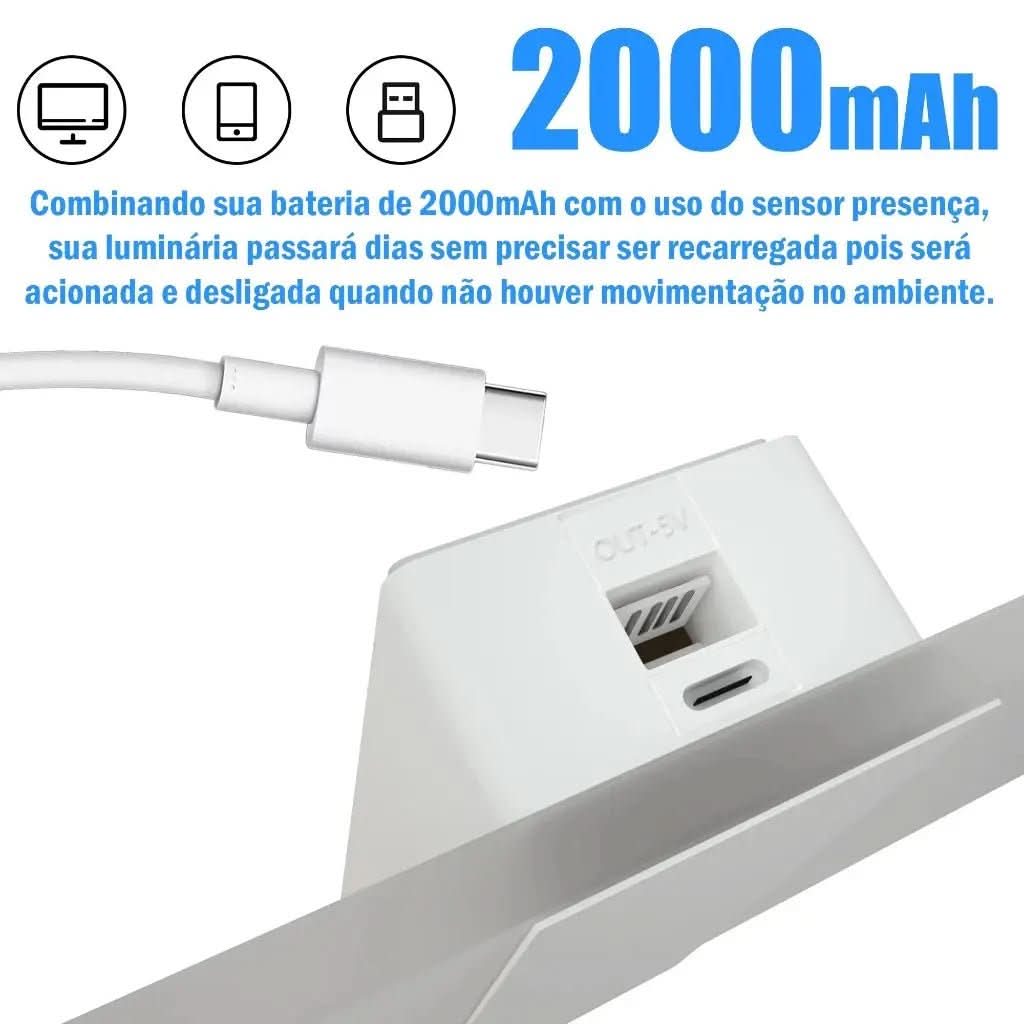 Arandela De Parede Transparente Com Sensor De Movimento – Segurança e Modernidade - Morada Serena