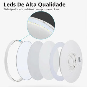 Plafon De Teto Led Sobrepor Estilo Amadeirado - Morada Serena