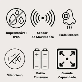 Lixeira Automática Com Sensor Para Banheiro - Morada Serena