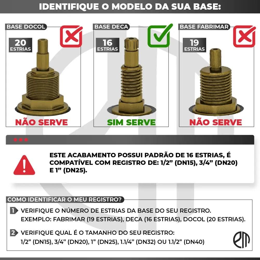 Acabamento para Banheiro Registro Quadrado Rose Gold Fosco Padrão Deca 3/4 - Sofisticação e Funcionalidade - Morada Serena